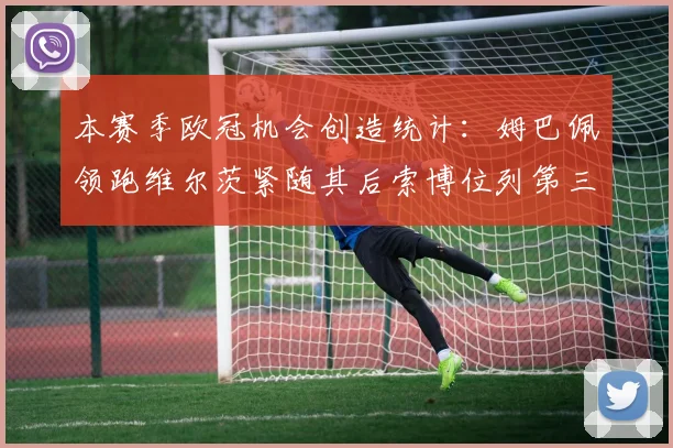 本赛季欧冠机会创造统计：姆巴佩领跑维尔茨紧随其后索博位列第三